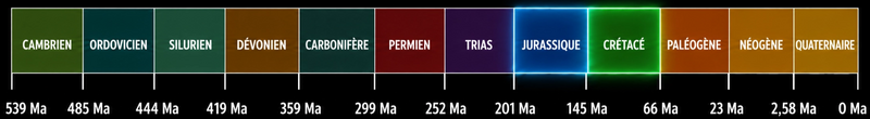 File:Phanerozoique-IV-Pangee-Brise-Entete.png